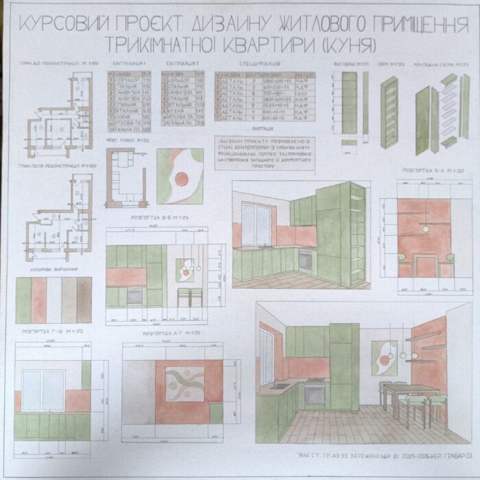 Фото планшета
